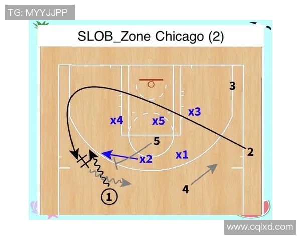 北京篮球队盯防战术解析：深度剖析其防守策略与执行效果